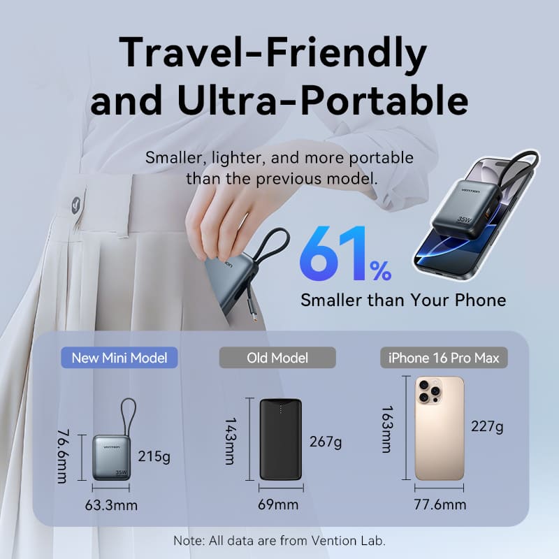 Vention 10000mAh Power Bank 35W、mySite、fannypackpong