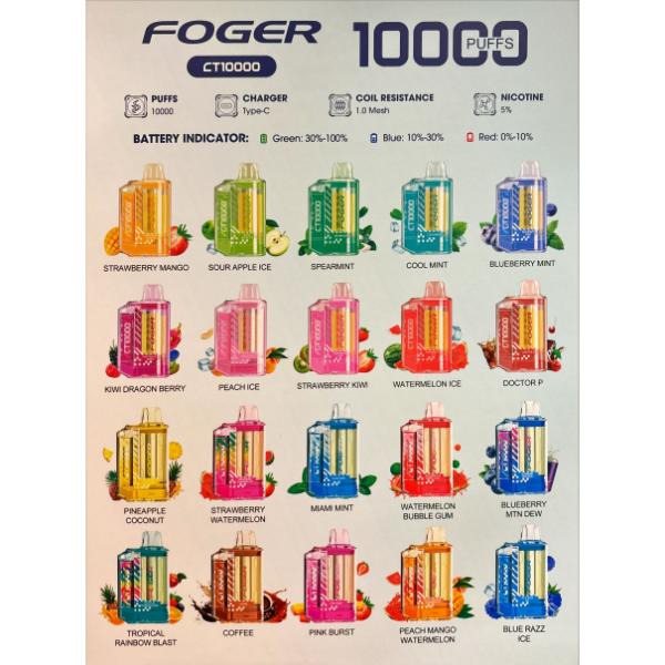 Foger CT10000 Disposable Vape 18mL、mySite、zt4zffjzw