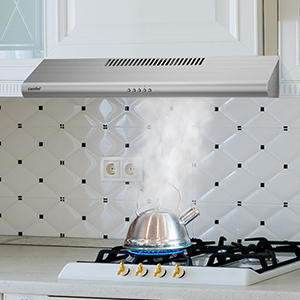 Recommended Distance