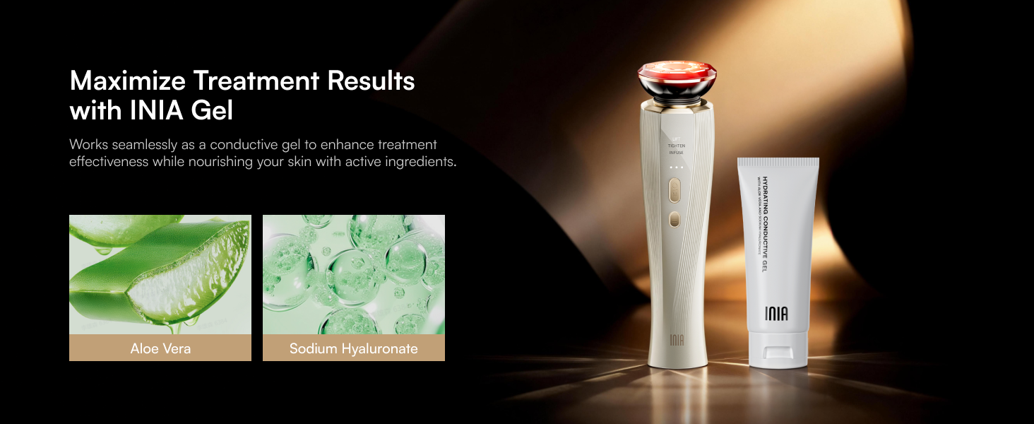 Maximize Treatment with INIA Gel