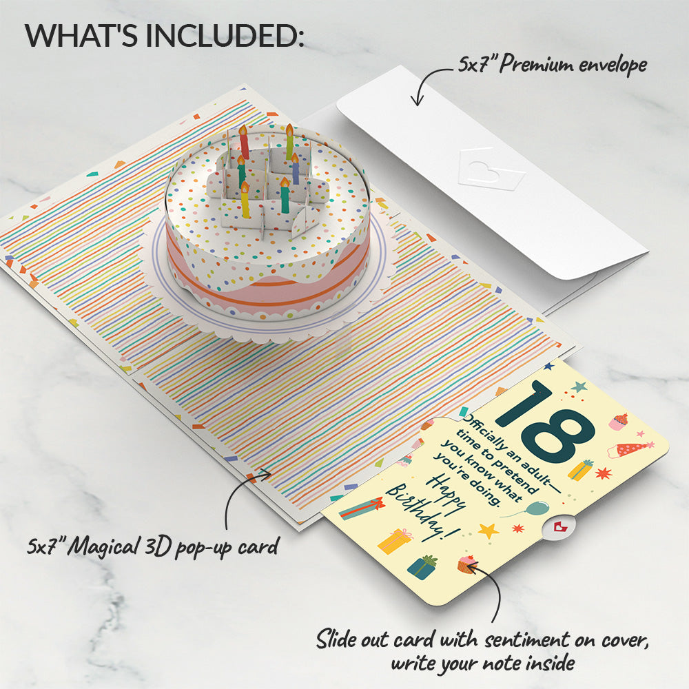 Happy 18th Birthday to You! Confetti Cake Pop-Up Card and Sentiment Set、mySite、solidvoid