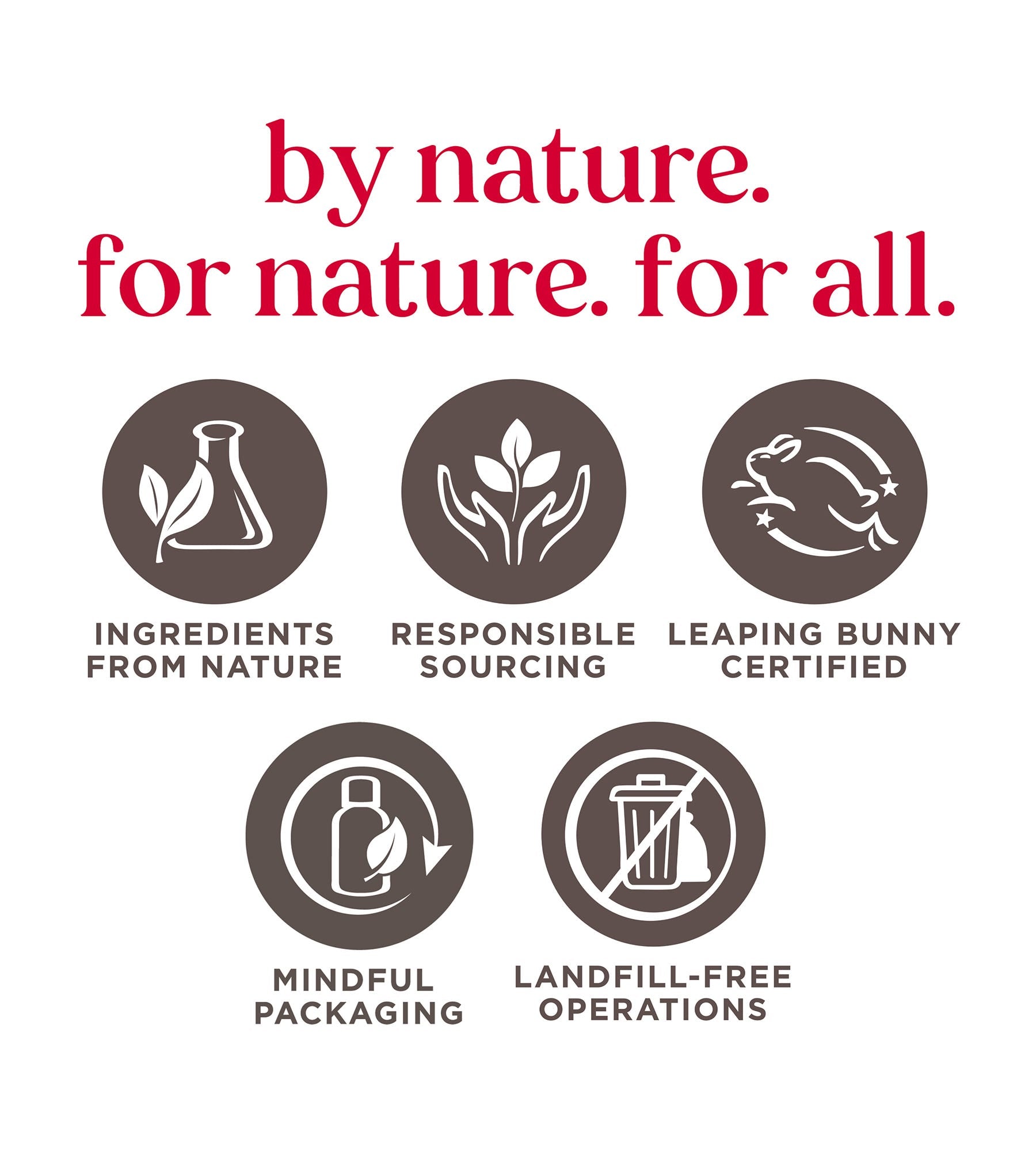  Burt's Bees Mama Bee Soothing Nipple Cream、mySite、layawaytickets