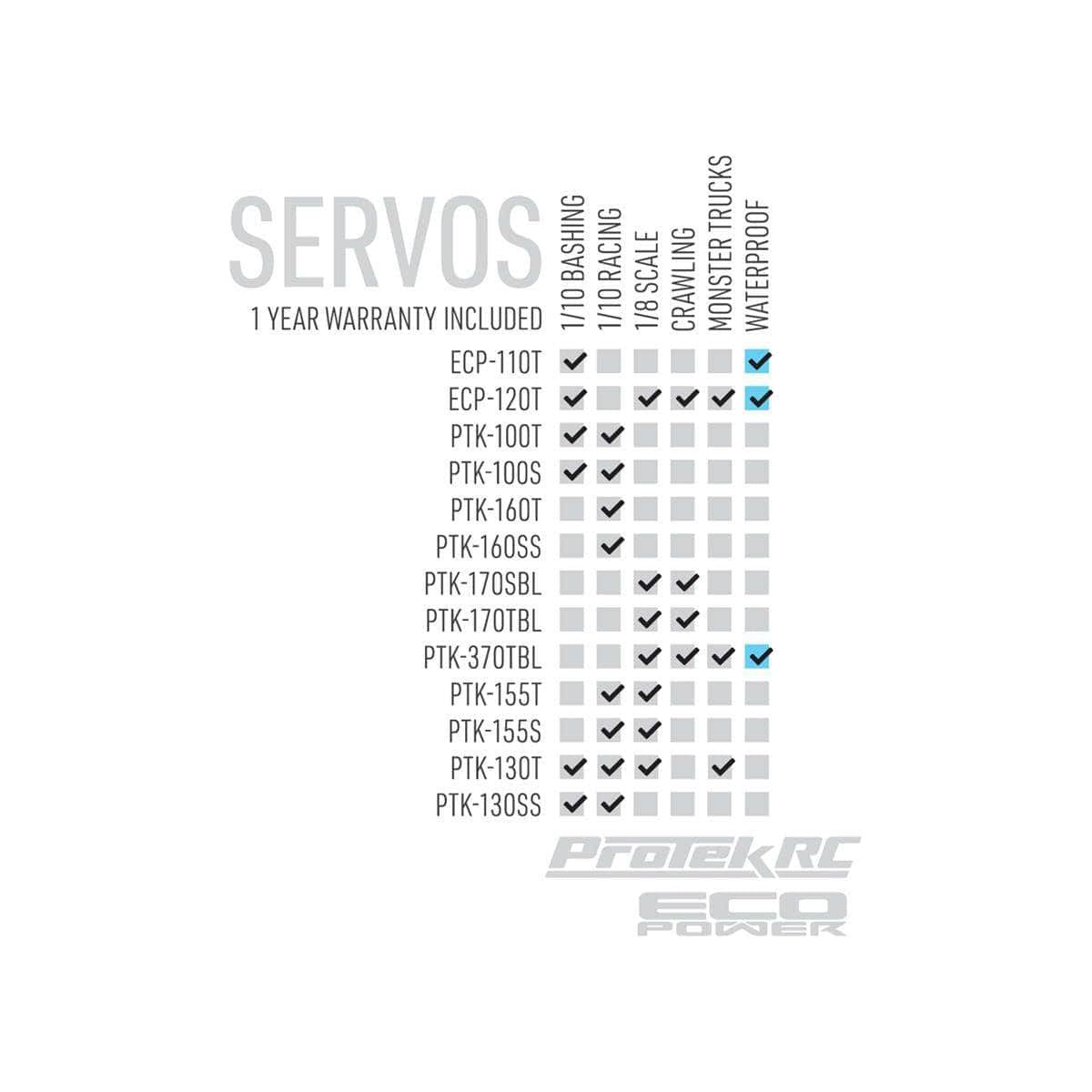  PTK-160T, ProTek RC 160T Low Profile High Torque Metal Gear Servo High Voltage/Metal Case、mySite、merchandisen