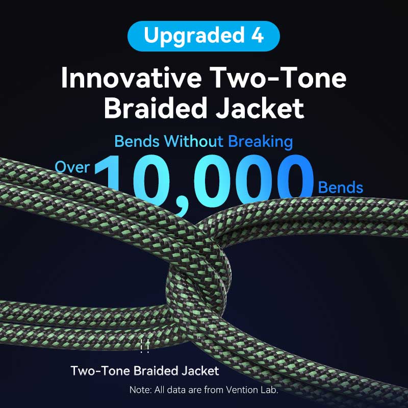 Vention HDMI-C to HDMI-A Cable、mySite、fannypackpong