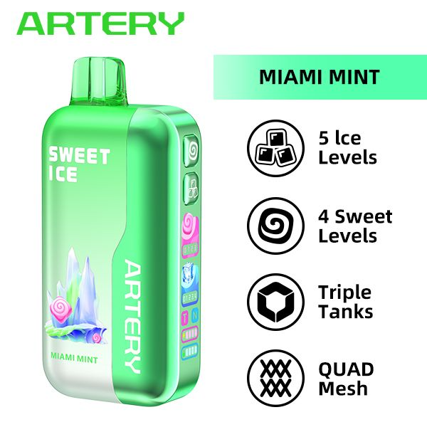 Artery CL6 50,000 Puffs Single Disposable、mySite、zt4zffjzw