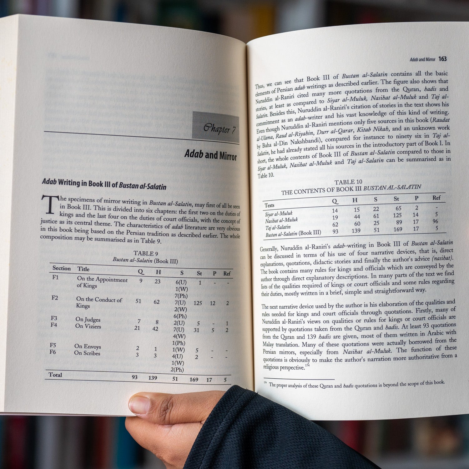 Bustan Al-Salatin: A Malay Mirror For Rulers、mySite、topwebapps