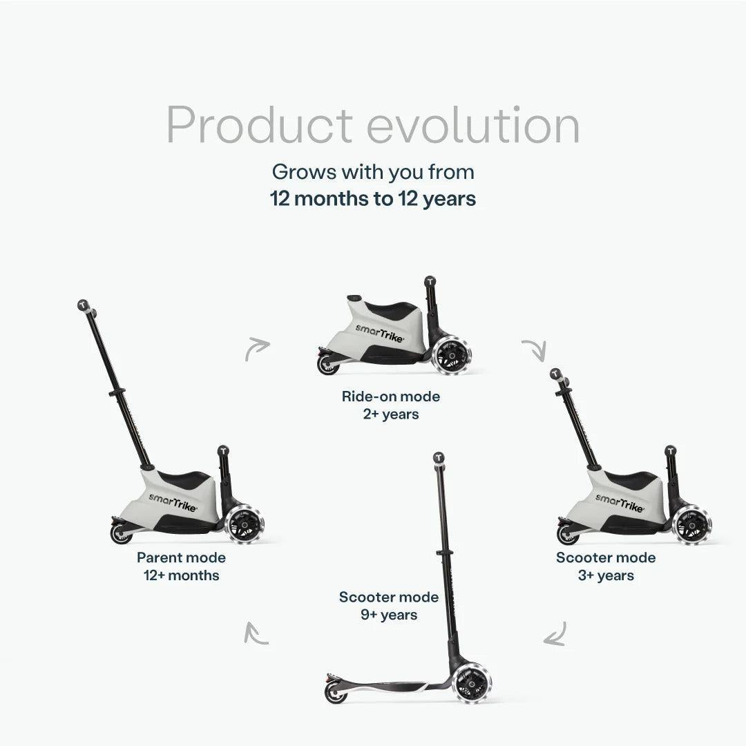  SmarTrike Xtend Ride On Scooter Plus From 12 Months to 12 Years - Cool Grey、mySite、merchandisen