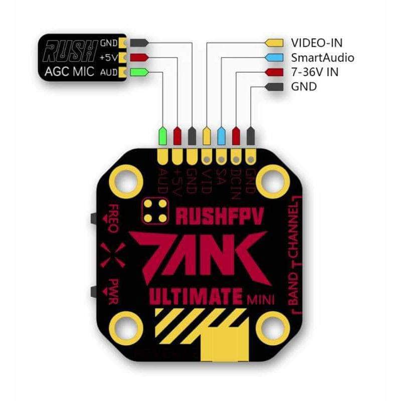  RUSHFPV Tank Mini 20x20 25-800mW 5.8GHz VTX - MMCX、mySite、merchandisen