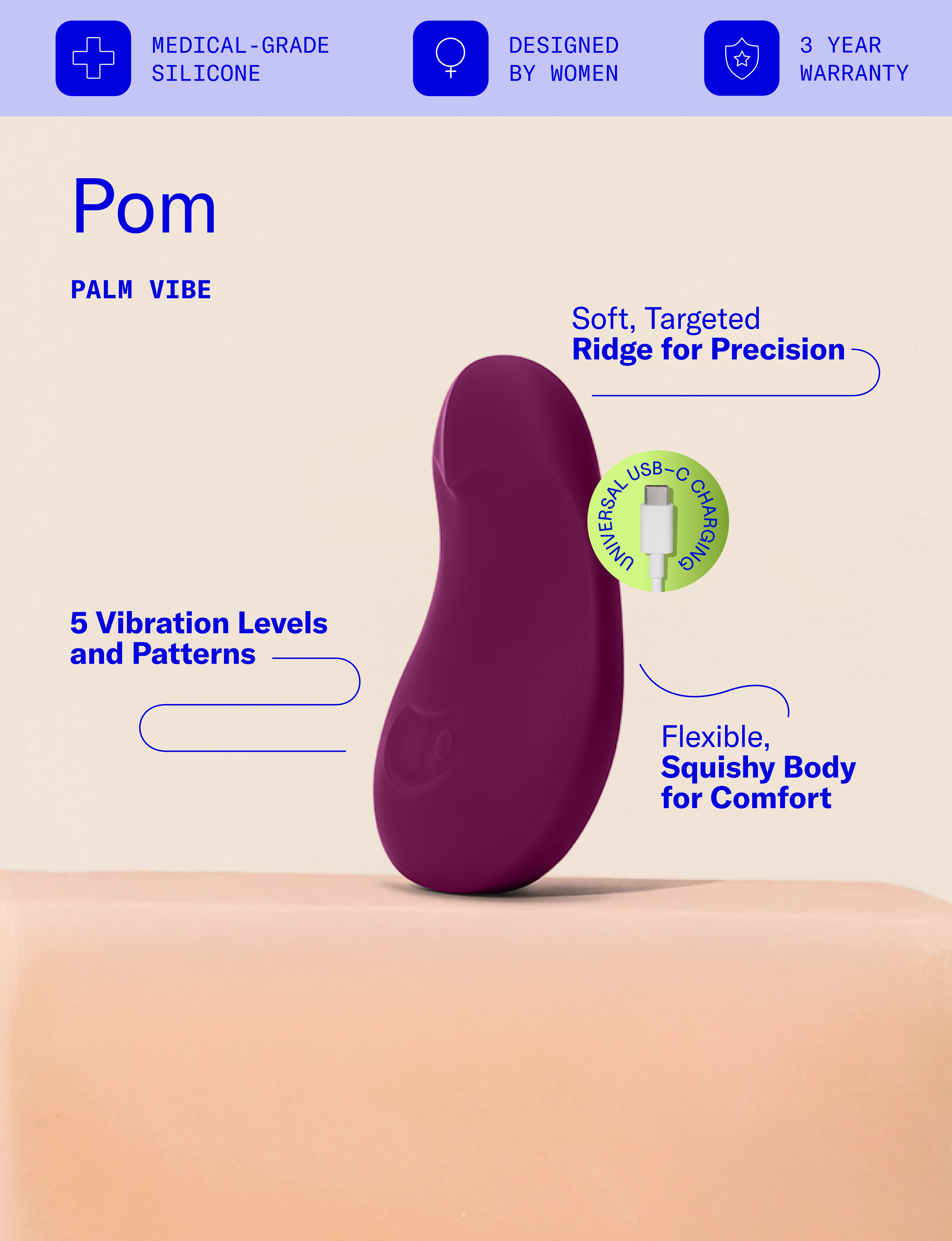 Pom、mySite、bottomscart