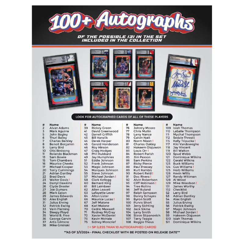 Jersey Fusion The 1986/87 Collection Basketball Hobby Pack、mySite、waistdrama