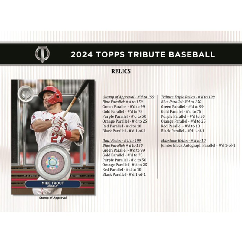 2024 Topps Tribute Baseball Hobby Box、mySite、waistdrama