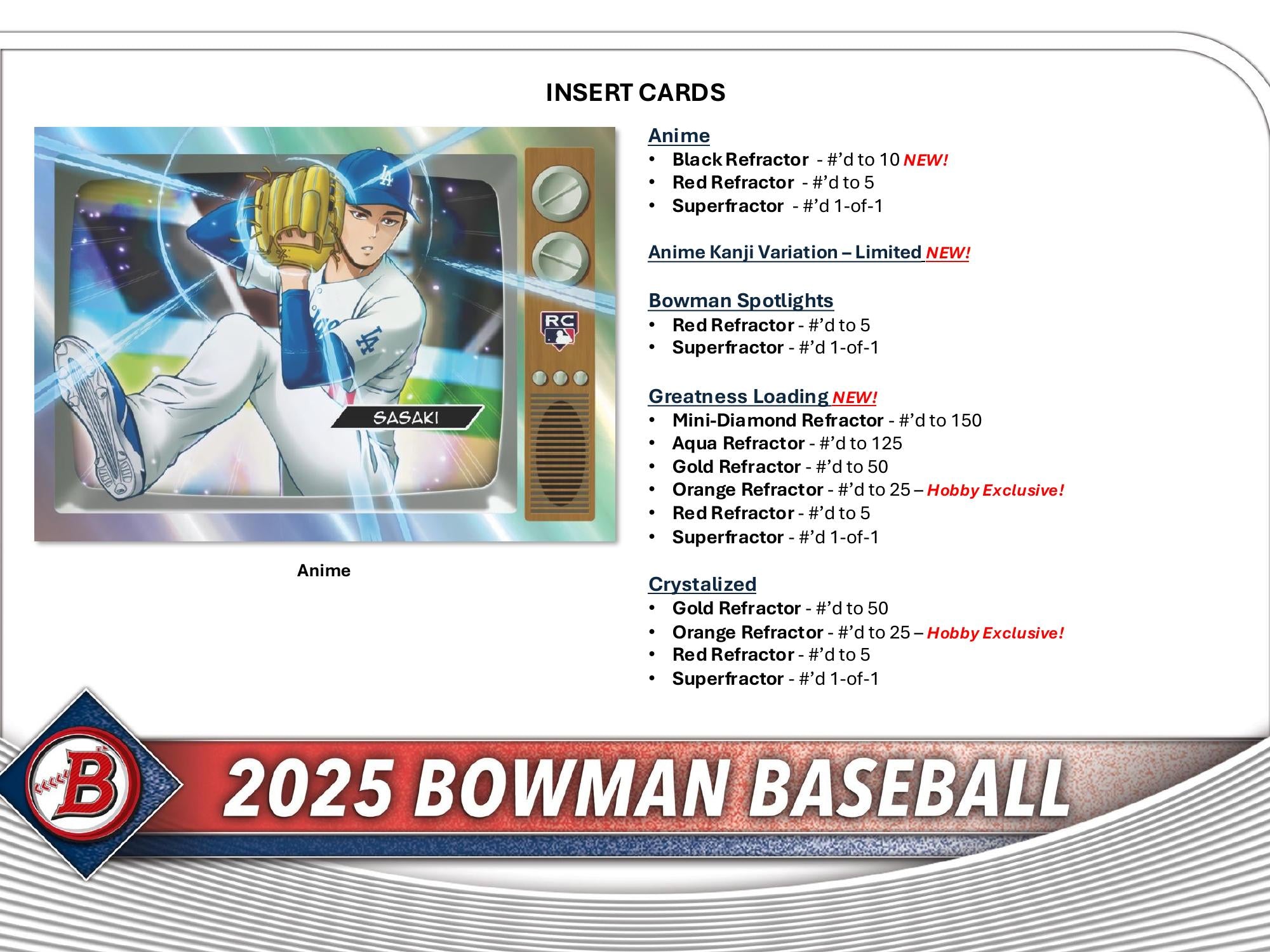 Topps Bowman Baseball 2025 - Hobby Box、mySite、waistdrama