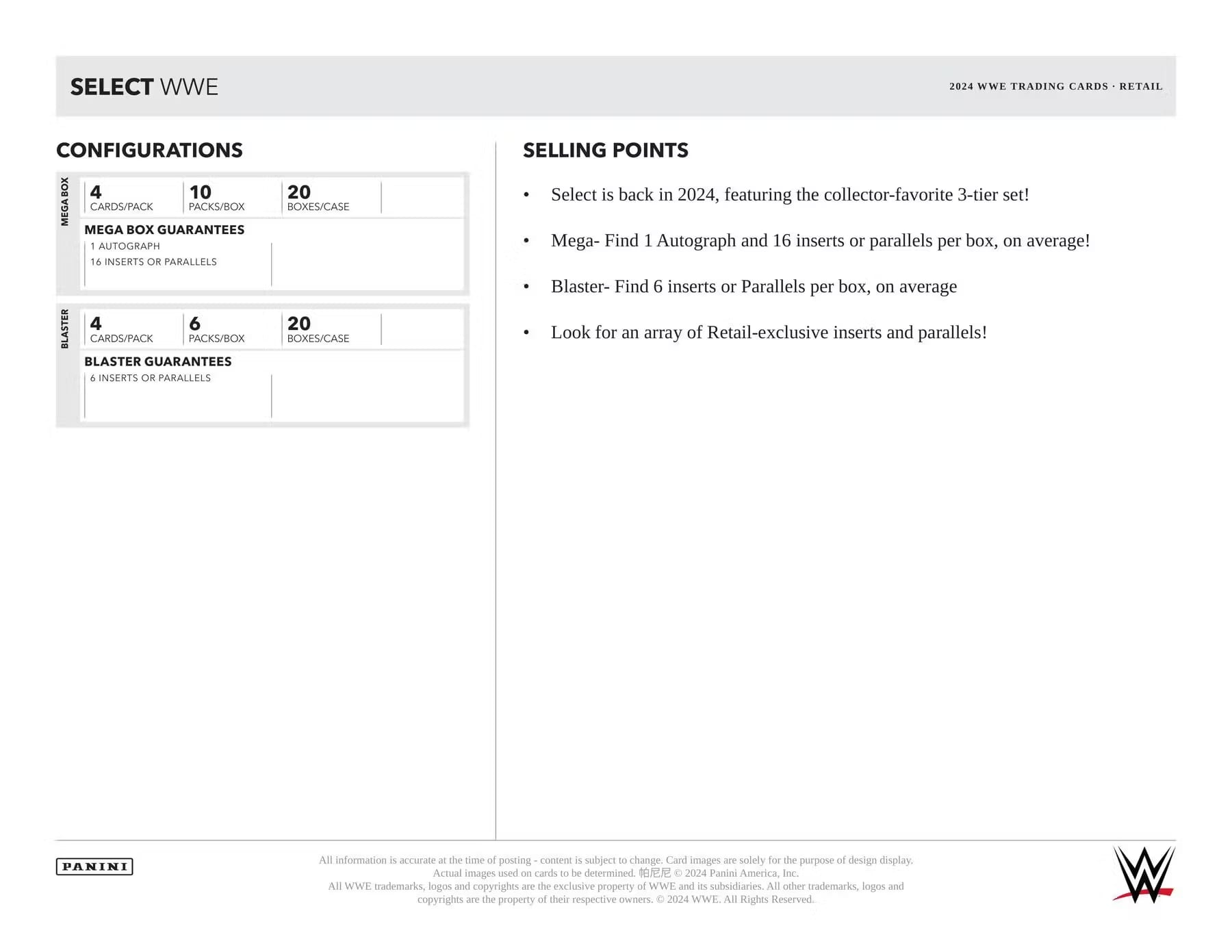 Panini Select WWE 2024 - Blaster Box、mySite、waistdrama