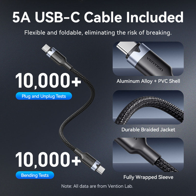 Vention 4-Port USB (C + C + C + A) GaN Charger (100W/100W/30W/30W) Gray with USB-C to USB-C Cable (1M) Black US-Plug、mySite、fannypackpong