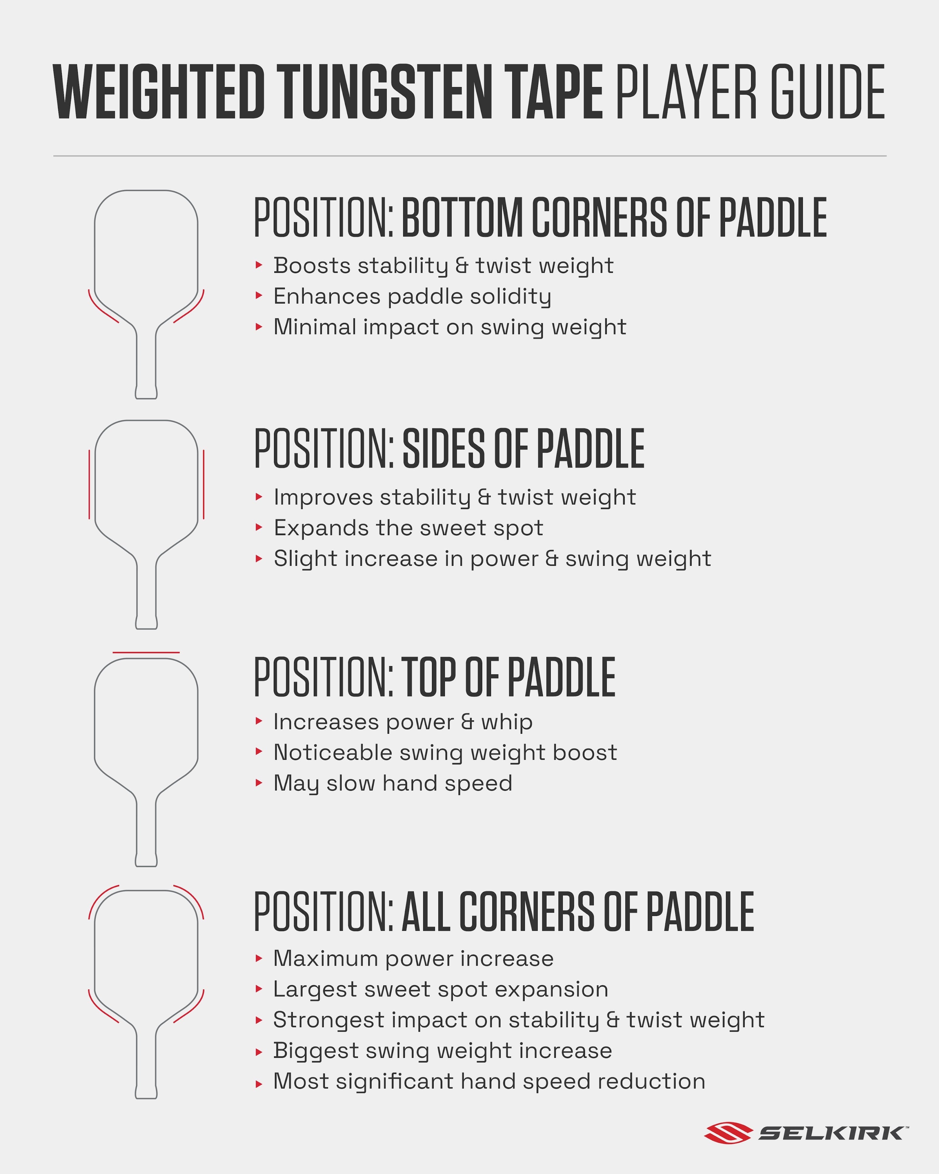 Selkirk LABS Project 008 16mm Maxima、mySite、noshort