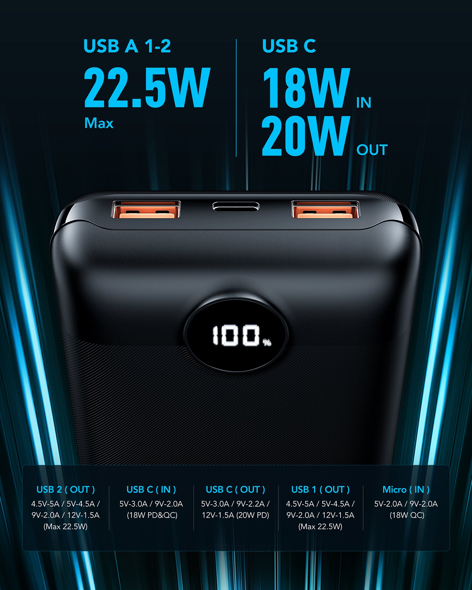 S20 Fast Charging 20000mAh Mini Power Bank、mySite、fannypackpong