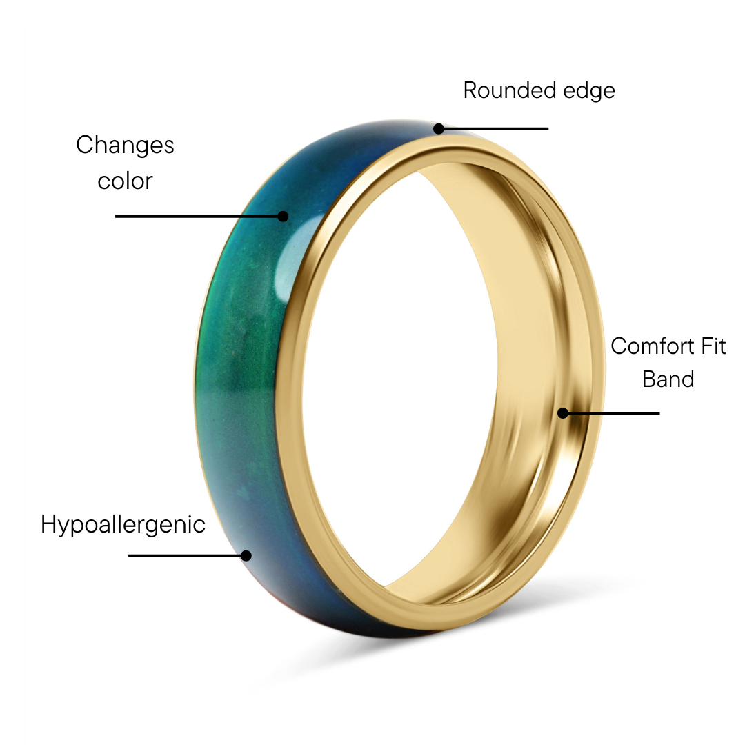 18K Gold PVD Stainless Steel Mood Band Ring / CFR7042、mySite、dreamappss