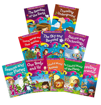 Everything Points to Allah - SET、mySite、topwebapps