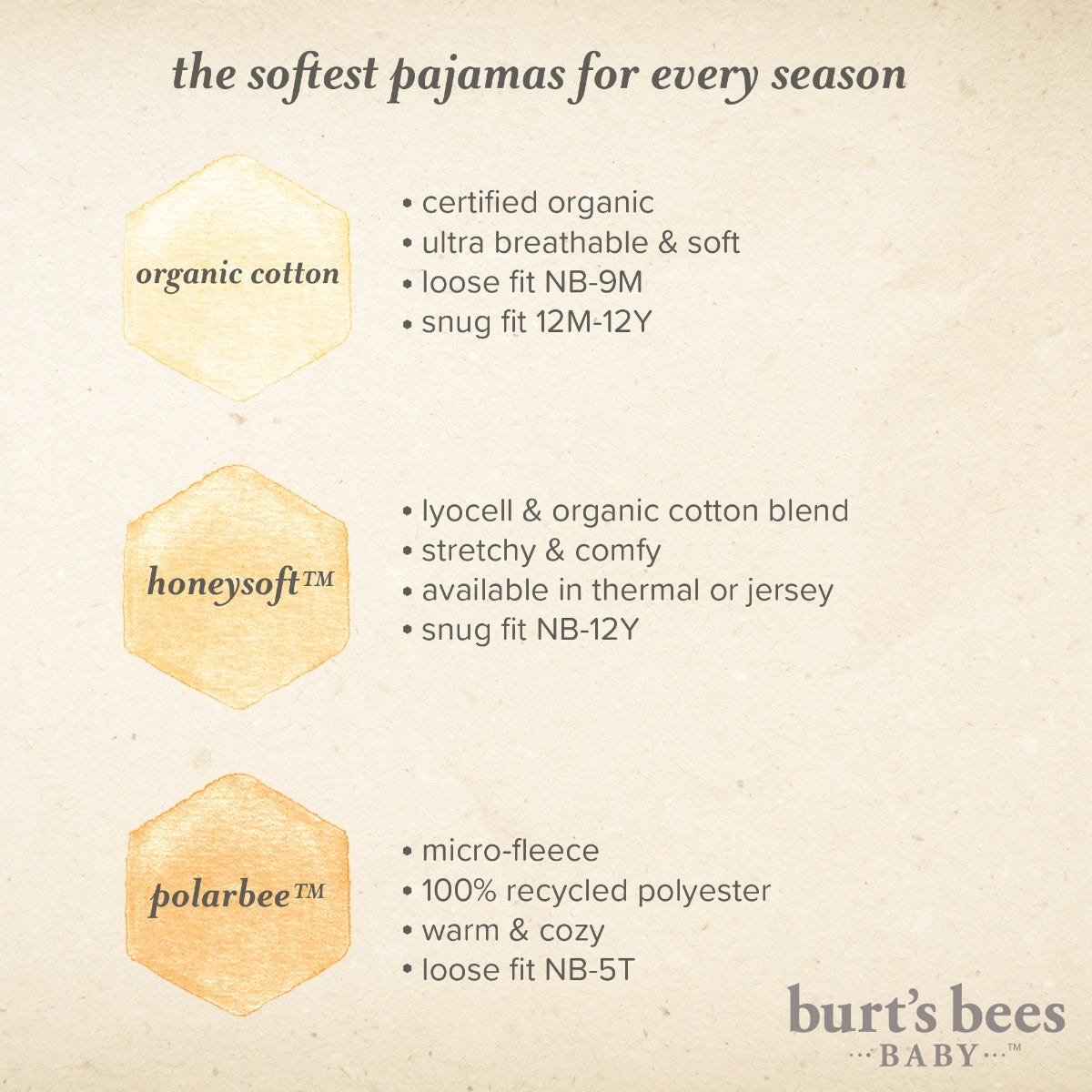  Stellar polarbee™ Repreve® Fleece Pajamas、mySite、layawaytickets