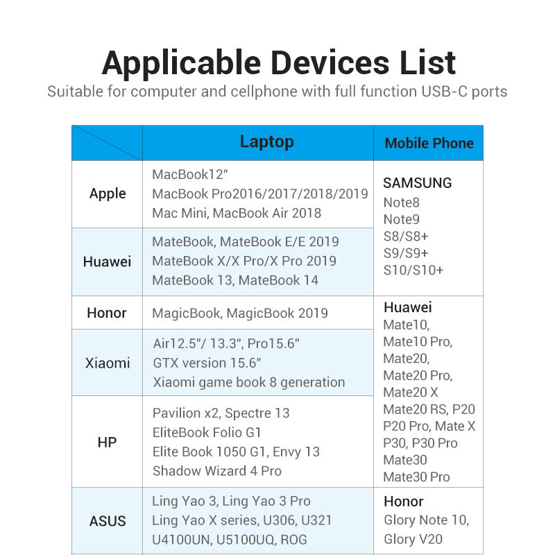 Vention Type-C to DP Adapter Gray Metal Type、mySite、fannypackpong