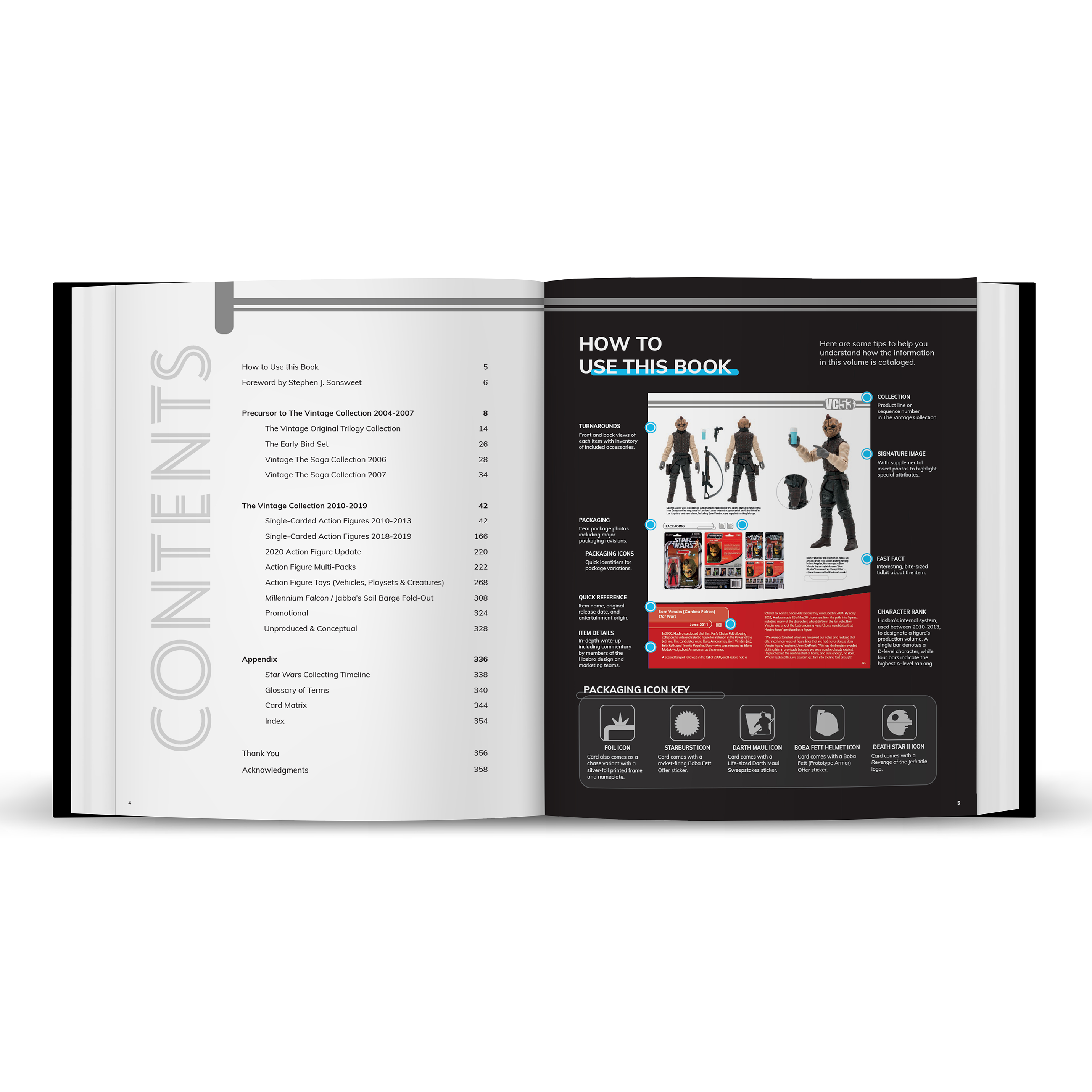 Star Wars The Vintage Collection Archive Edition、mySite、hgirdovlk