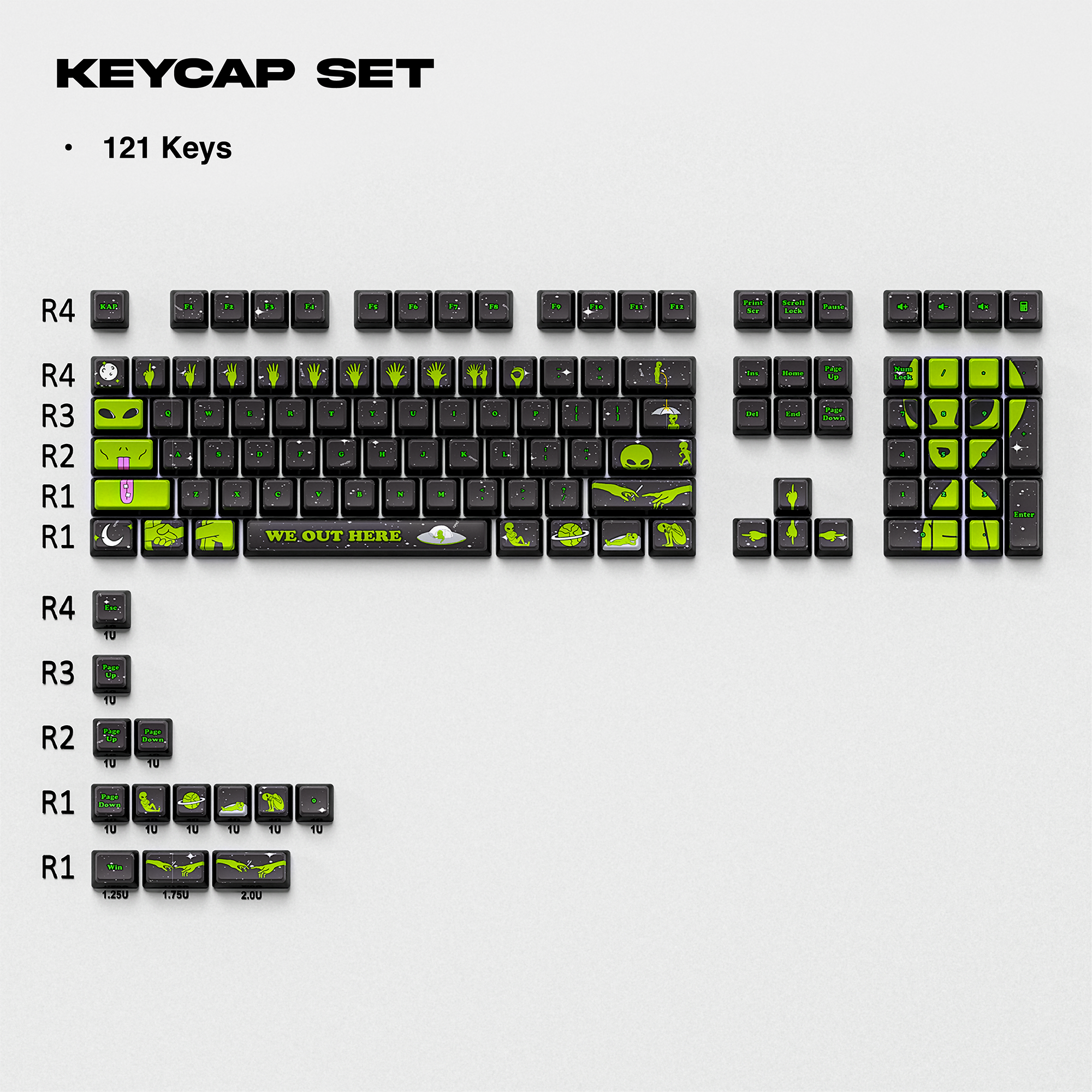  We Out Here Keycaps (Asst)、mySite、merchandisen