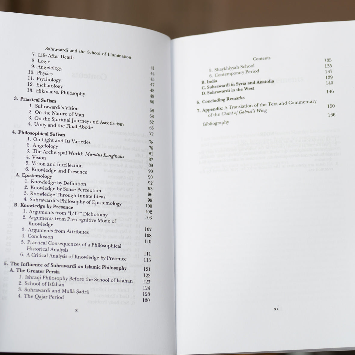 Suhrawardi and the School of Illumination、mySite、topwebapps