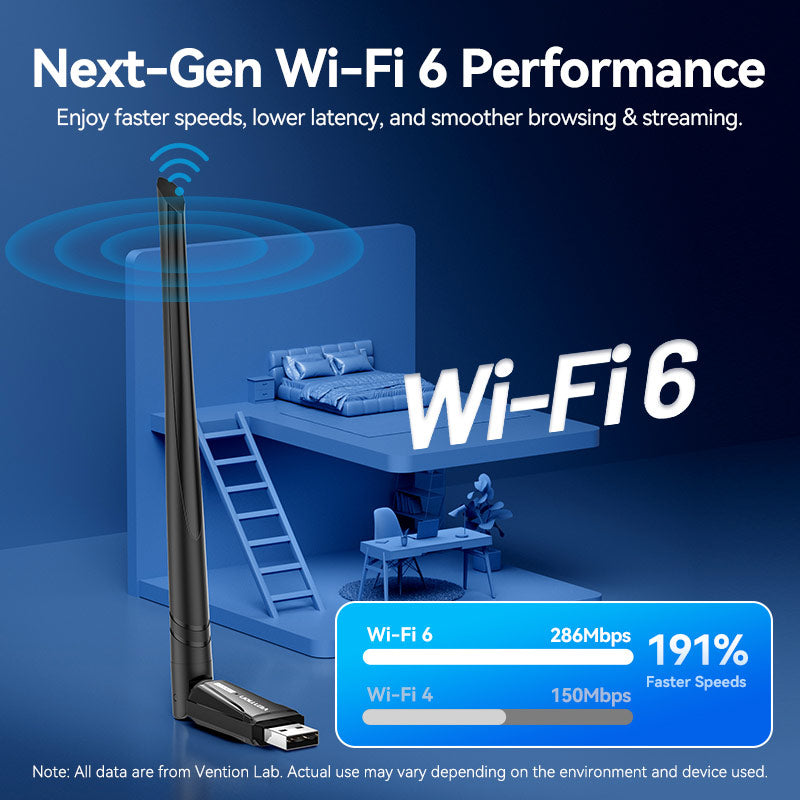 Vention AX300 USB Wi-Fi Single Band Adapter With High Gain Antenna Black、mySite、fannypackpong
