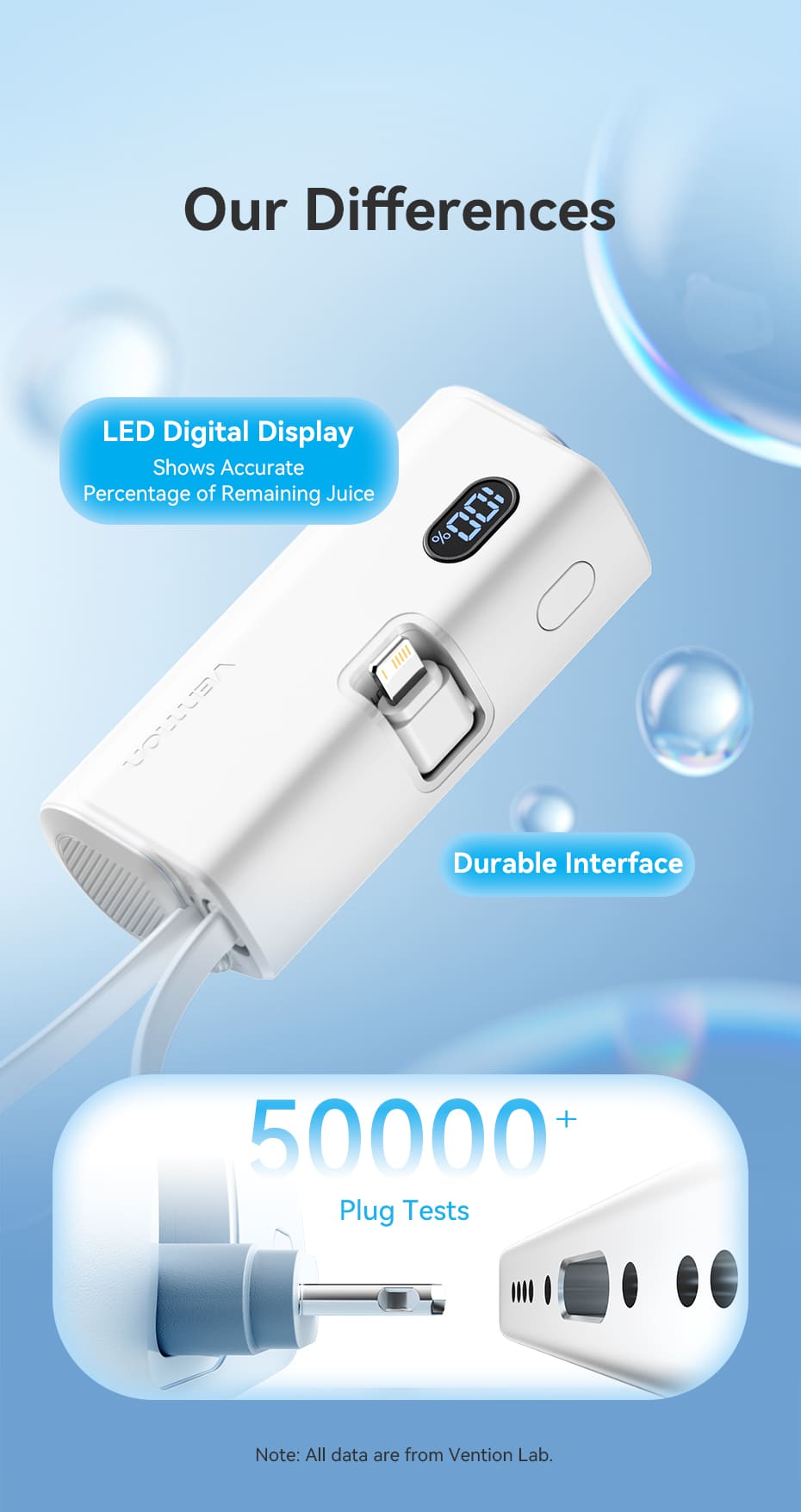 4800mAh Power Bank-FHR
