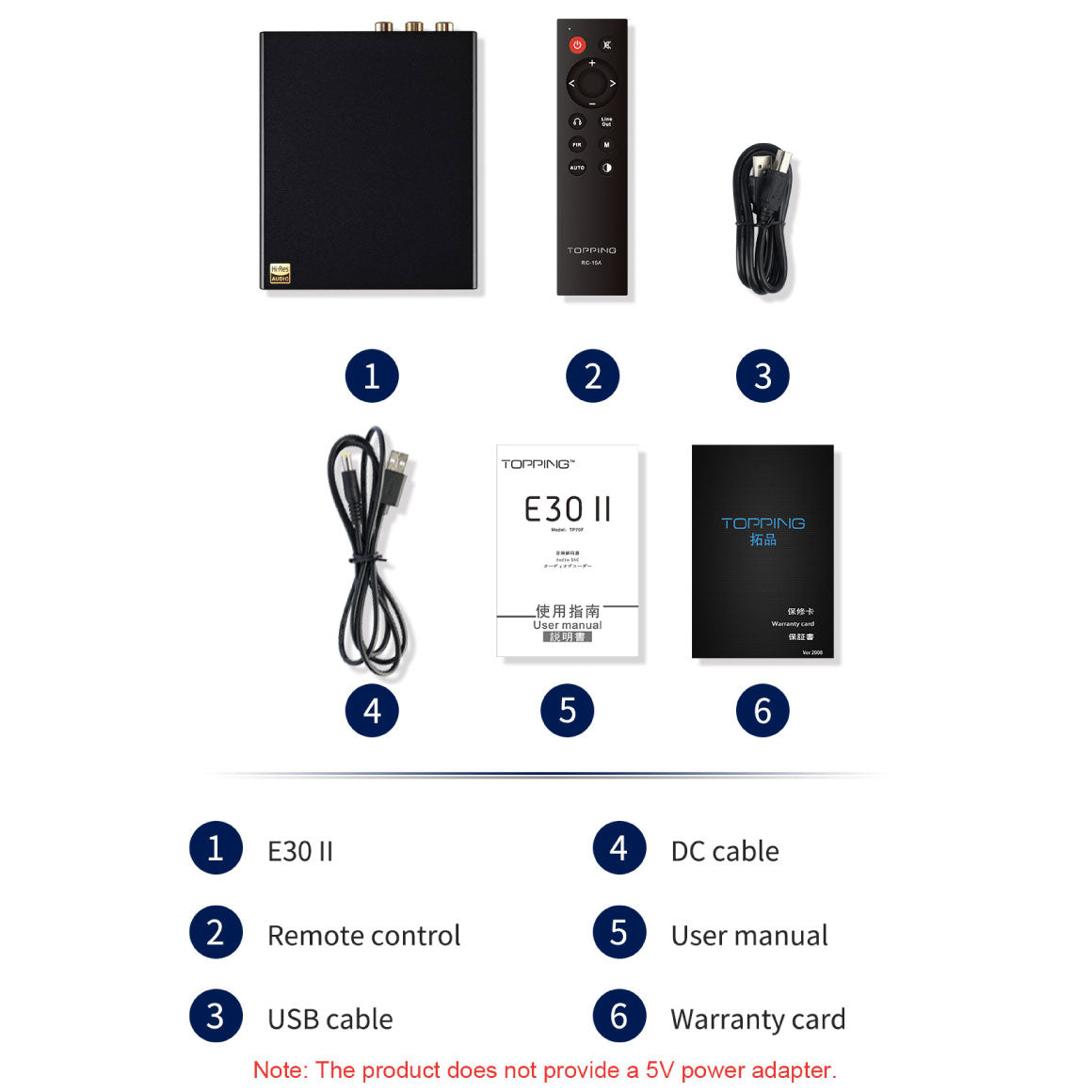  Topping - E30 II、mySite、merchandisen