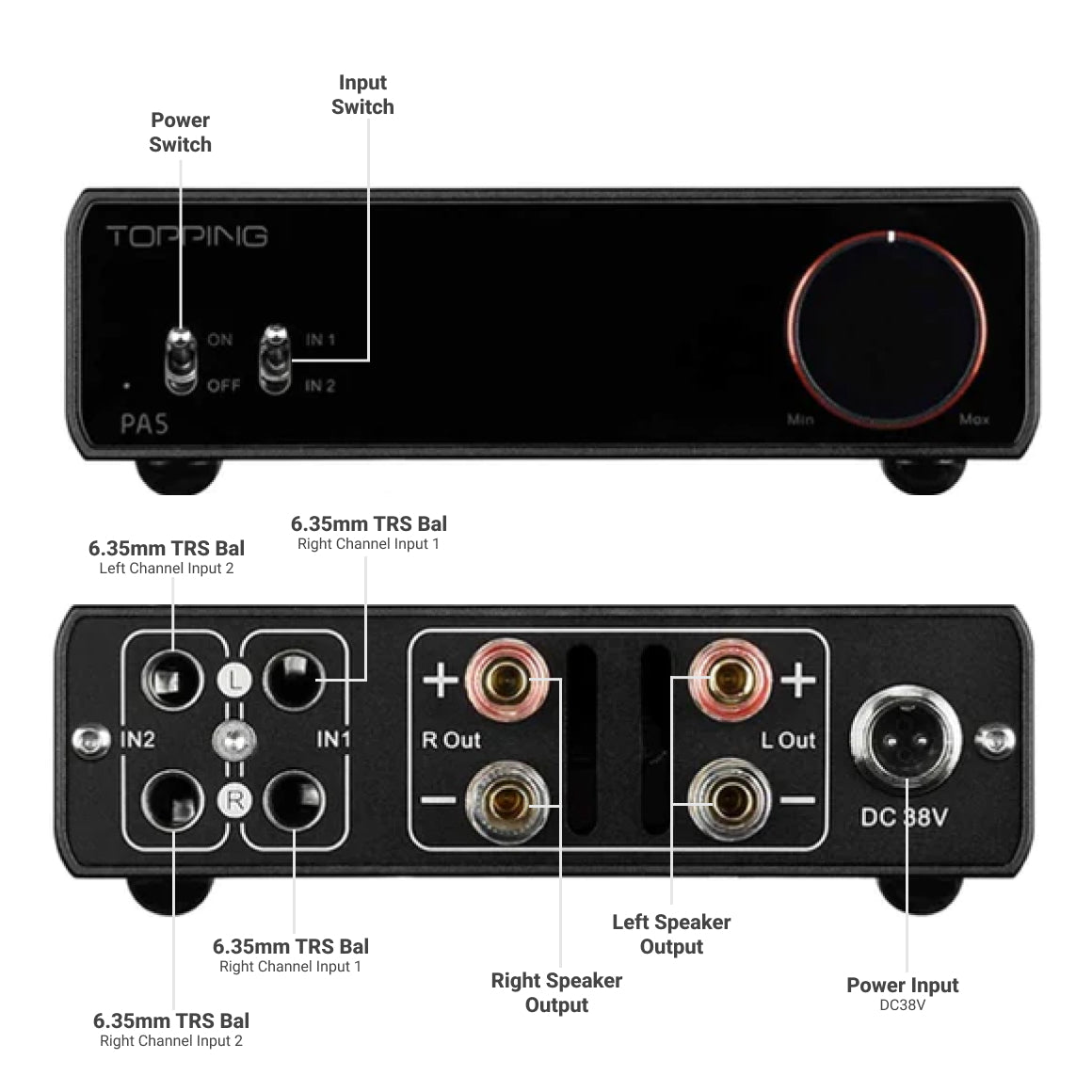  Topping - PA5 (Unboxed)、mySite、merchandisen