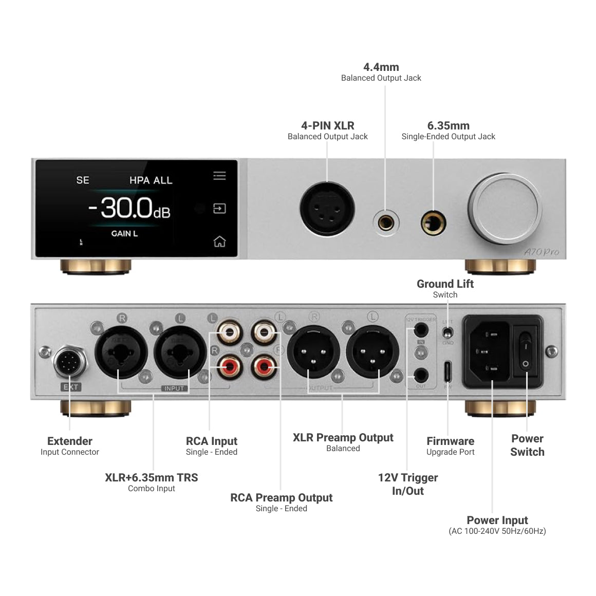  Topping - A70 Pro、mySite、merchandisen