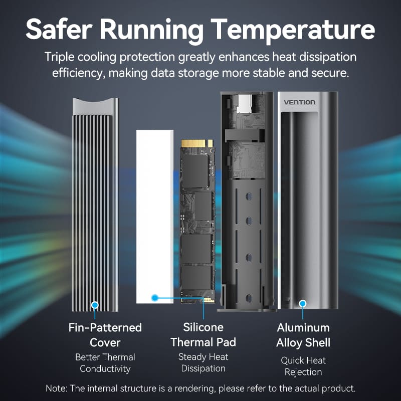Vention M.2 NVMe & SATA SSD Enclosure (USB 3.2 Gen 2-C) with Heat Sink Gray Aluminum Alloy Type、mySite、fannypackpong