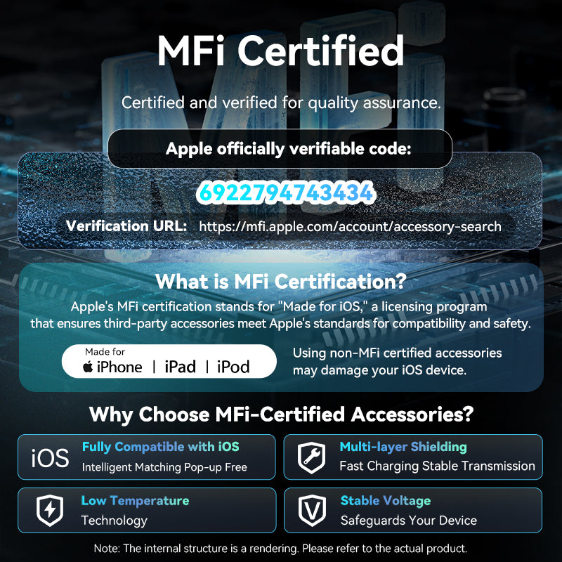 Vention 1-Port USB-C GaN Charger (20W) Gray with USB-C to Lightning Cable (1M) Black EU-Plug、mySite、fannypackpong