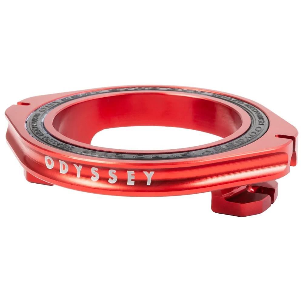  Odyssey GTX S gyro、mySite、merchandisen