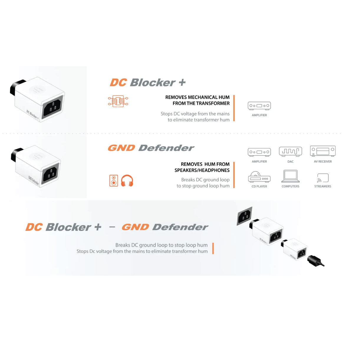  iFi Audio - DC Blocker+、mySite、merchandisen