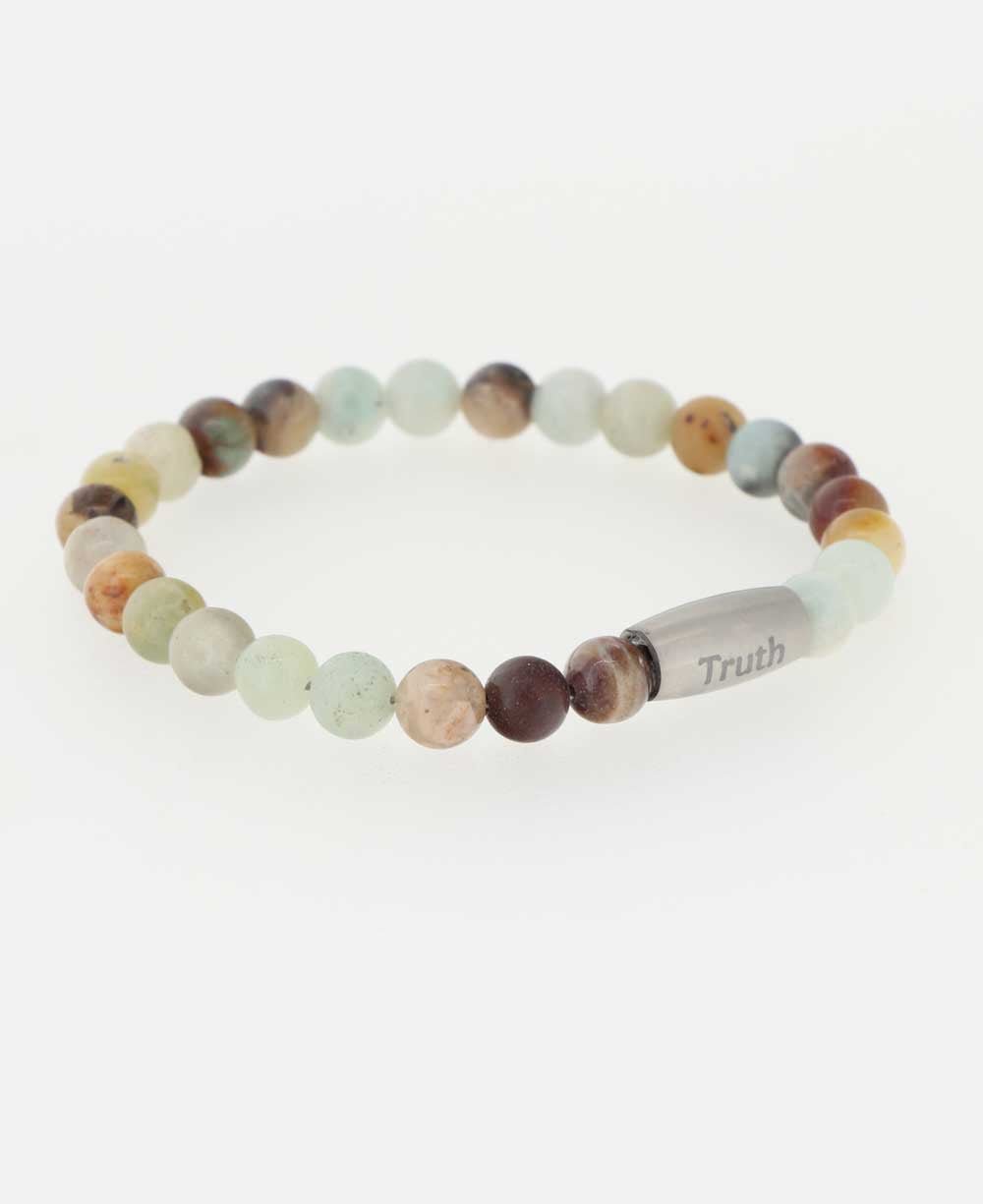 Amazonite Gemstone Bracelet、mySite、topwebapps