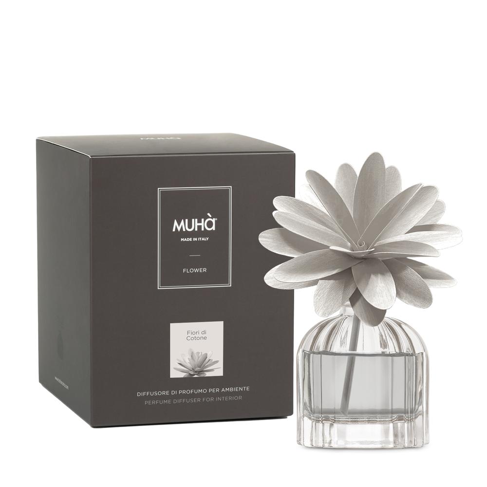 MUHA' - Flower 60Ml Fiori Di Cotone、mySite、fannypackpong