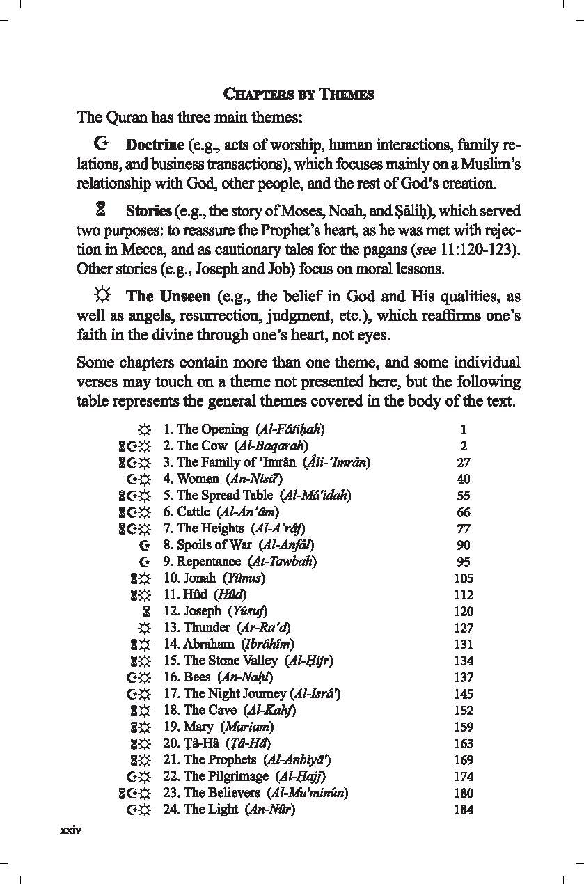 The Clear Quran® Series by Dr. Mustafa Khattab 52 Copies Bulk、mySite、topwebapps
