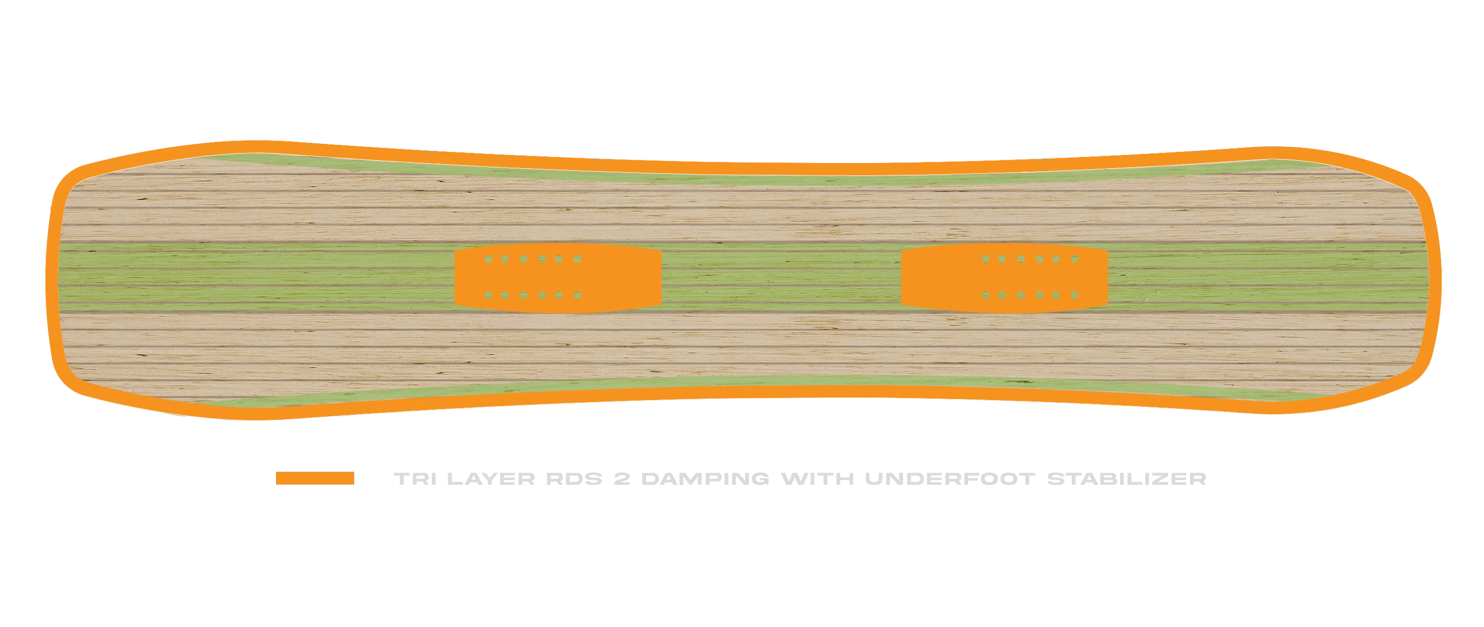 Board Damping