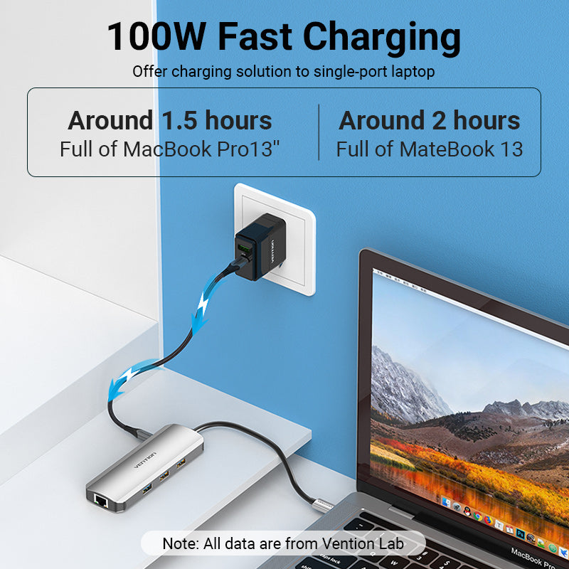 Vention 8-in-1 USB-C Docking Station、mySite、fannypackpong