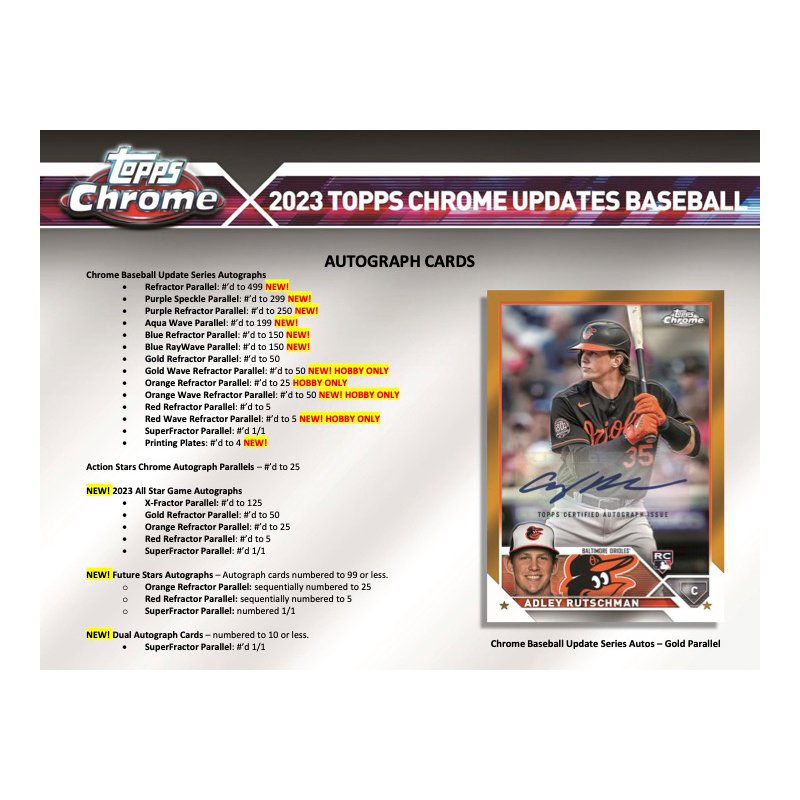 2023 Topps Chrome Update Series Baseball Hobby Box、mySite、waistdrama