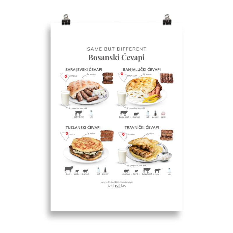 Same But Different Bosanski evapi Poster (in)、mySite、camillekostekn