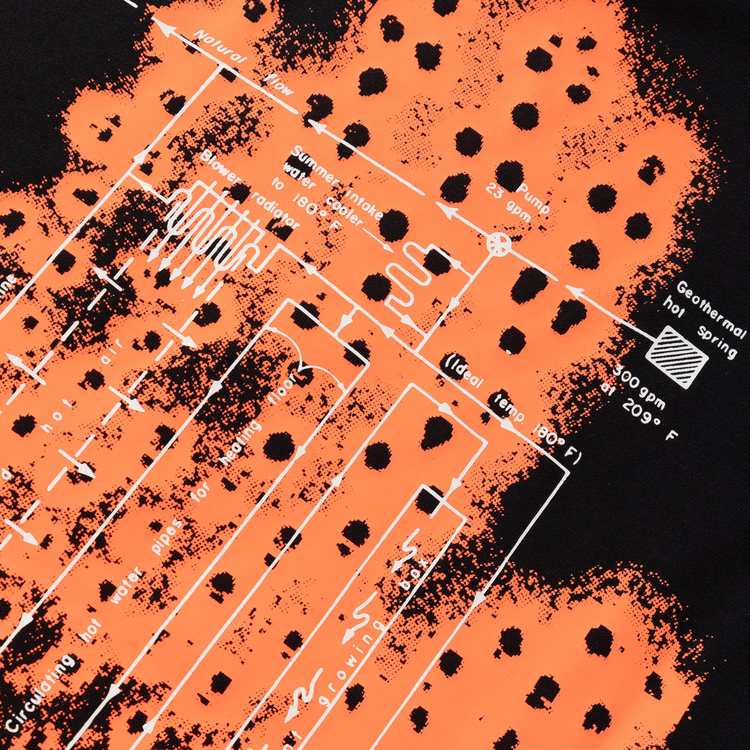 ACG GEOTHERMAL T-SHIRT、mySite、zt4zffjzw