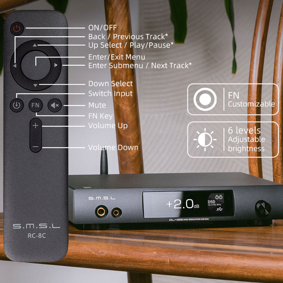  S.M.S.L - DL400、mySite、merchandisen