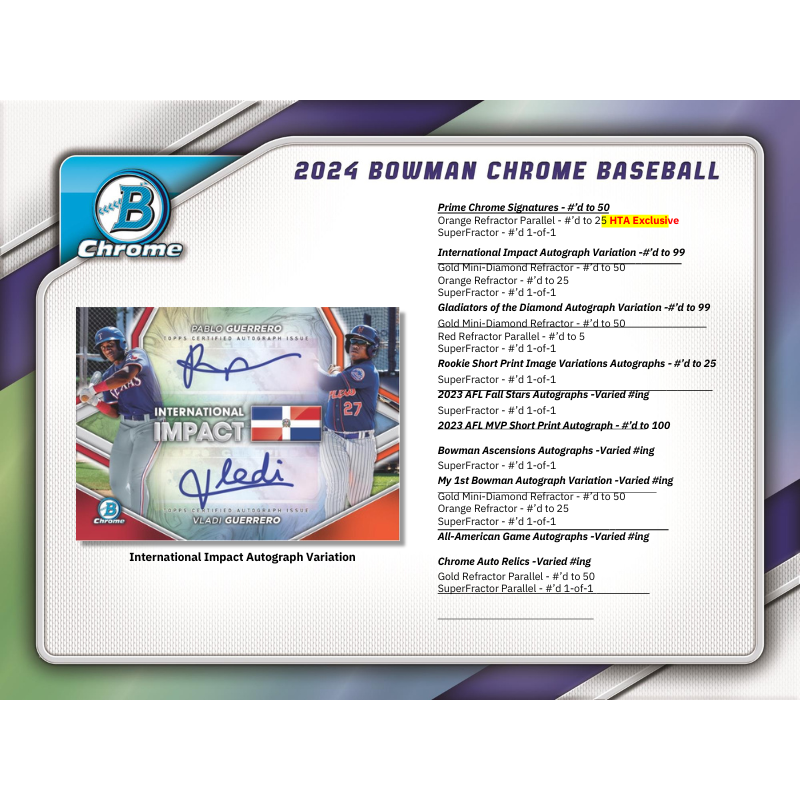 2024 Bowman Chrome Baseball HTA Choice Box、mySite、waistdrama