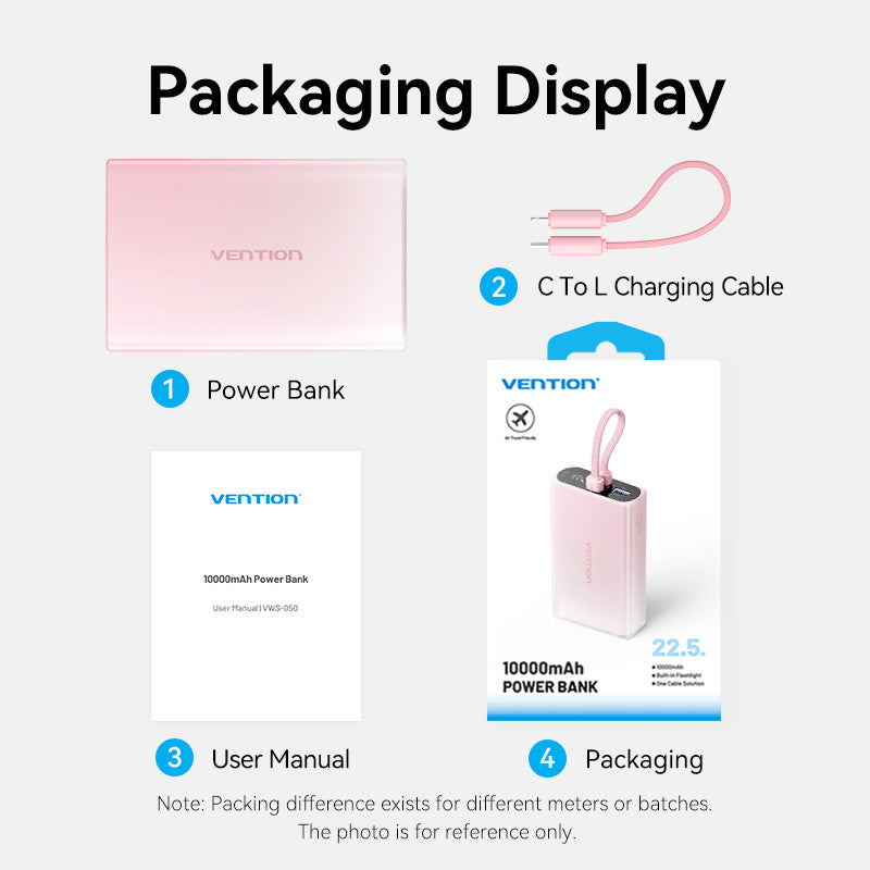 Vention 10000mAh Power Bank (USB-C + Lightning + USB-A) 22.5W LED Display Type、mySite、fannypackpong