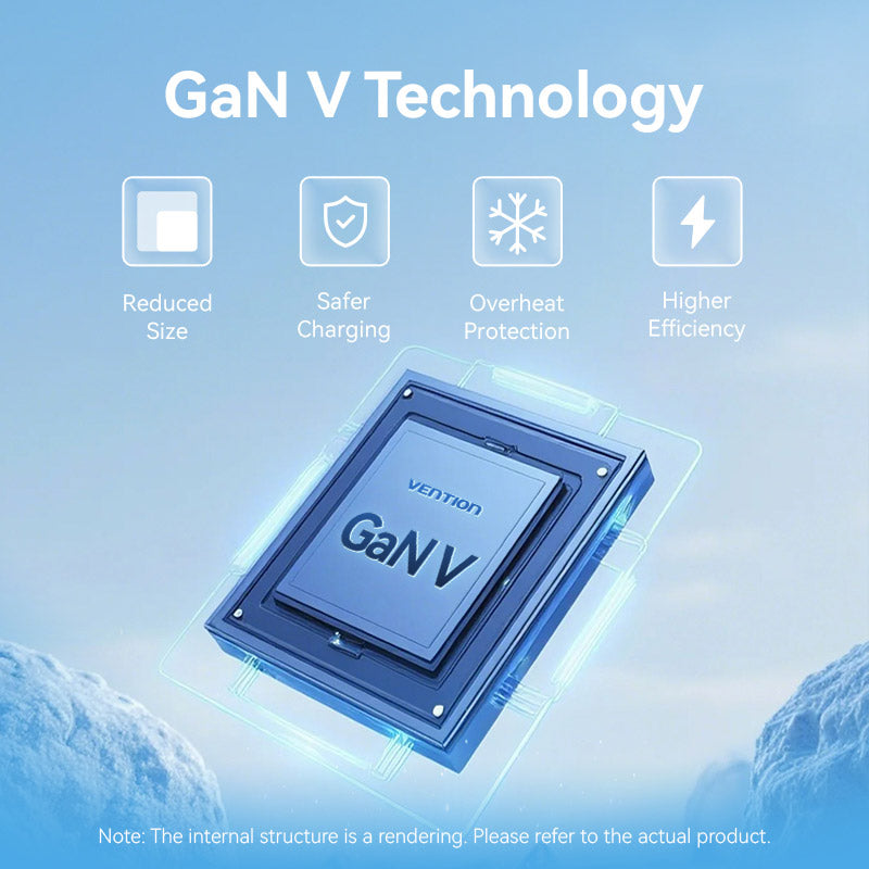 Vention 2-Port USB (C + A) GaN Charger (70W/22.5W) EU-Plug Transparent Gray、mySite、fannypackpong