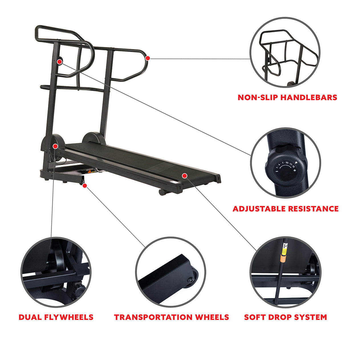  Force Fitmill Magnetic Manual Treadmill Double Flywheel | Sunny Strength™、mySite、ghnorth