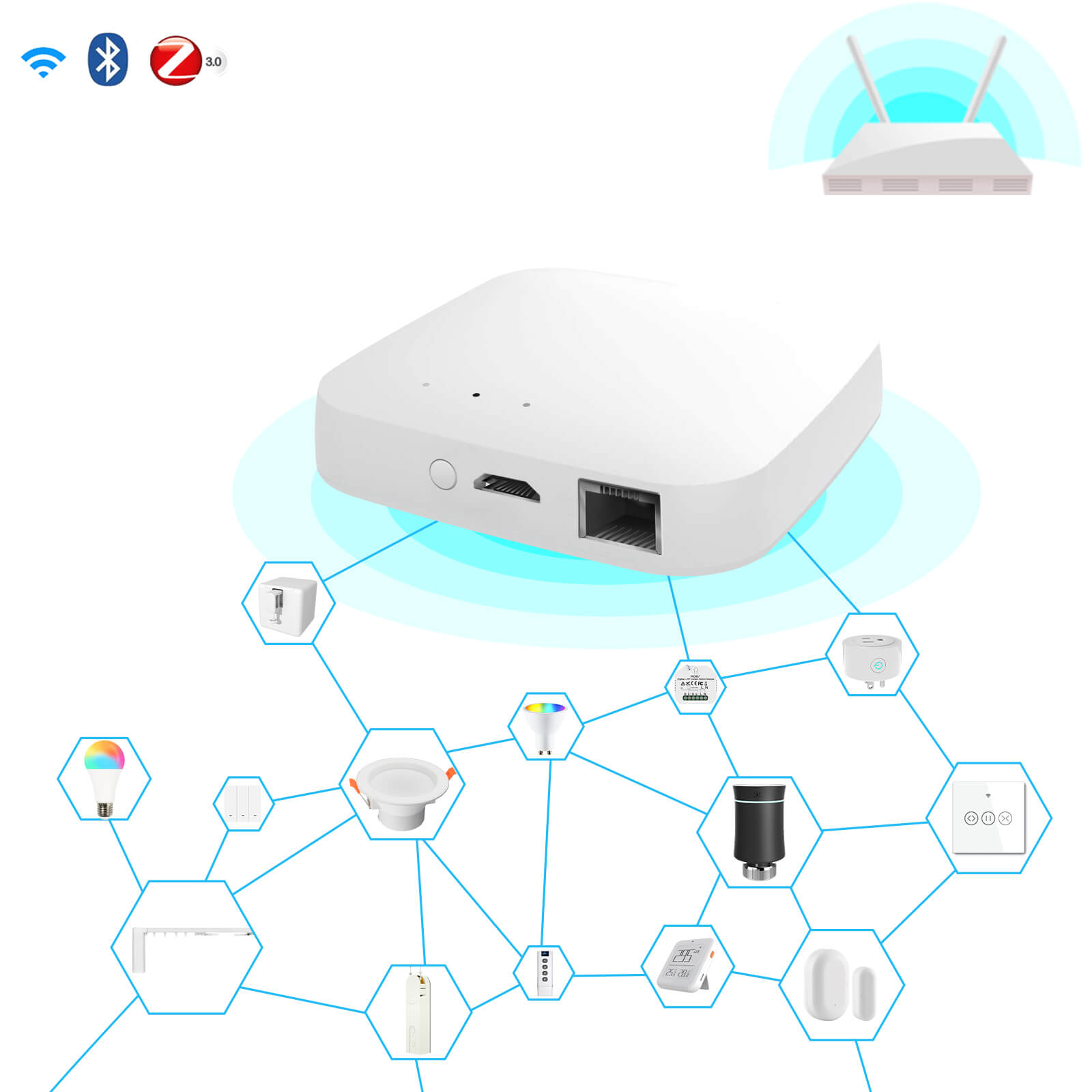Smart Wired Multi-mode Gateway ZigBee WiFi Bluetooth Mesh Hub Away Stay Home Security Protect Mode、mySite、fannypackpong
